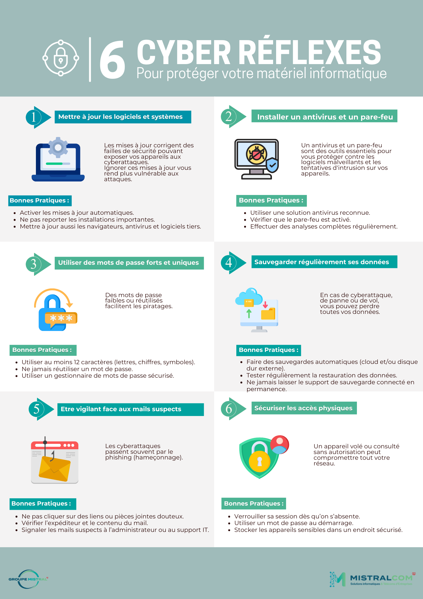 6 cyber-réflexes pour protéger efficacement votre matériel informatique